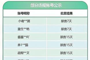 CBA外援杰曼喷扣篮大赛：NBA在搞啥 谁让杰伦-布朗来参赛的？