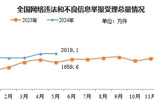 马特乌斯：2023年最佳球员在我看来不是梅西，而是哈兰德